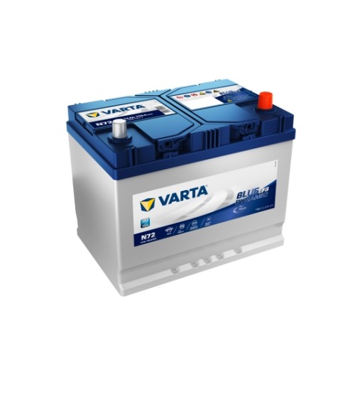 Polite Controversial program Baterie auto VARTA 72 Ah 572501076D842