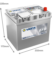 Baterie auto EFB