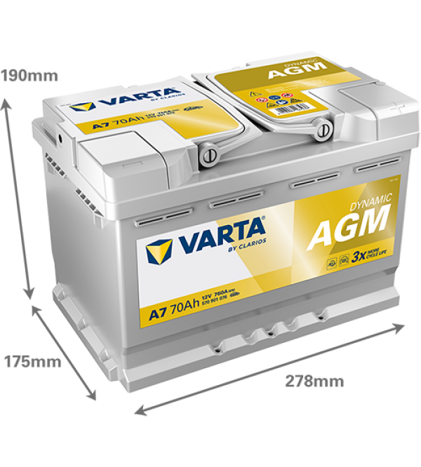 Baterie auto AGM
