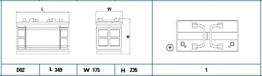 Baterie auto 110ah 750a 12v EXIDE EG1101