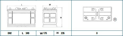 Baterie auto 110ah 750a 12v EXIDE EG1102