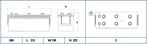 Baterie camion 140ah 800a 12v EXIDE EG1403