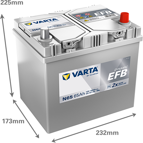 Baterie auto EFB 65ah 650a 12v VARTA 565501065K262