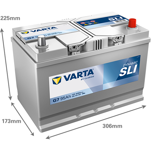 Baterie auto 95ah 830a 12v VARTA 595404083K262